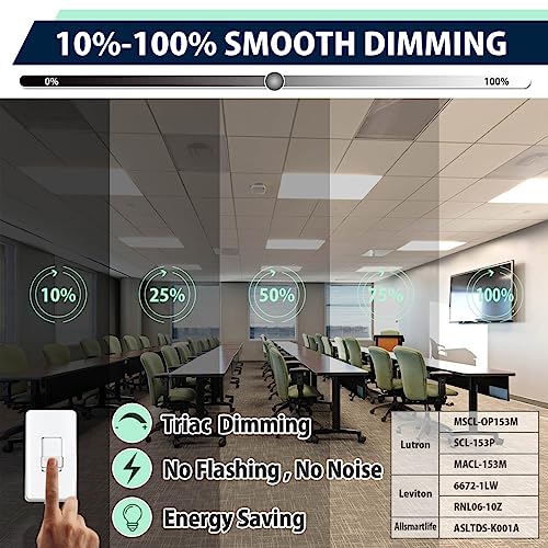 Allsmartlife 2x2 LED Flat Panel Light 6-Pack, Dimmable, 5CCT Options (3000K-6000K), 24W/30W/40W, Back-Lit 2x2FT LED Troffer Light Drop Ceiling for Commercial Office, ETL - size: 6-Pack