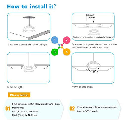 2 Inch LED Downlight, Recessed Lighting Dimmable Ceiling Light, 3W, 3000K Warm White, CRI80 with LED Driver(35W Halogen Equivalent), 1 Pack - color: Warm White, size: White/1 Pack