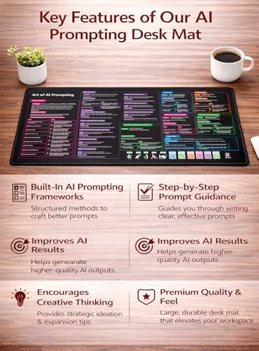Chat GPT Cheat Sheet Desk Mat | How to Write an Effective Prompt Using Chatgpt, Copilot Cheat Sheet Large Desk Mat for Keyboard and Mouse | 12x22 in - size: 12" x 22"