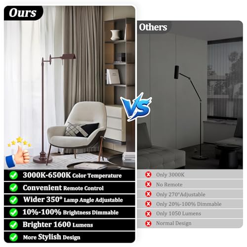 Bairth Oil-Rubbed Bronze Reading Floor Lamp,Dimmable Pharmacy Standing Lamp | 3 Color Temperature, Dimmable, 17W LED, Height Adjustable, 360°Swing Arm, for Living Room, Bedroom, Office, Craft & Sewing - color: Oil-Rubbed Bronze
