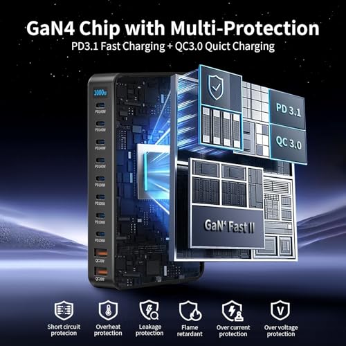 1000W 10-Port GaN 4 Desktop Charging Station with 240W 6.6 ft Data Cable - Compatible with Tablets, Phones, Laptops, Gaming Consoles, Headphones - size: 1000WGaN4