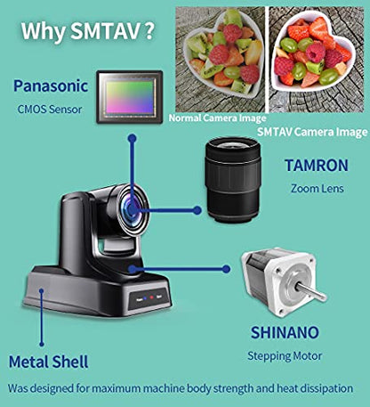 SMTAV PTZ Camera with 3G-SDI,HDMI and IP Streaming Outputs,20X Optical Zoom,Broadcast Live Streaming Camera for Conference,Events,Church and School etc