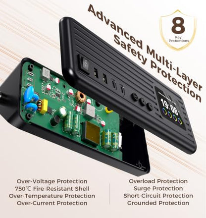 Smart Surge Strip w/Control Switches 4AC 4USB A+C 5FT Cord Black