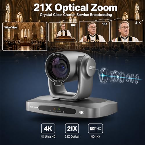 4K NDI Camera with AI Auto Tracking 21X Optical Zoom HDMI/SDI/USB 3.0/PoE/IP PTZ Camera 4K for Church Worship, Live Events, Video Conferencing (OBS, vMix, Zoom, Teams) - color: Charcoal Gray