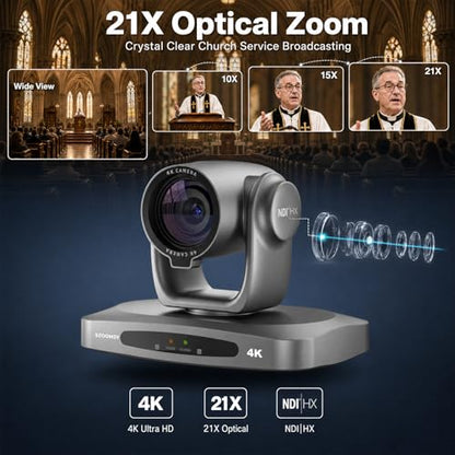 4K NDI Camera with AI Auto Tracking 21X Optical Zoom HDMI/SDI/USB 3.0/PoE/IP PTZ Camera 4K for Church Worship, Live Events, Video Conferencing (OBS, vMix, Zoom, Teams) - color: Charcoal Gray