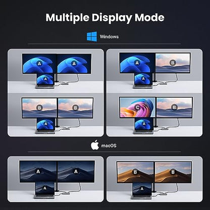 UGREEN USB C Docking Station Dual Monitor 4K@60Hz, 6-in-1 Dock with 2xHDMI