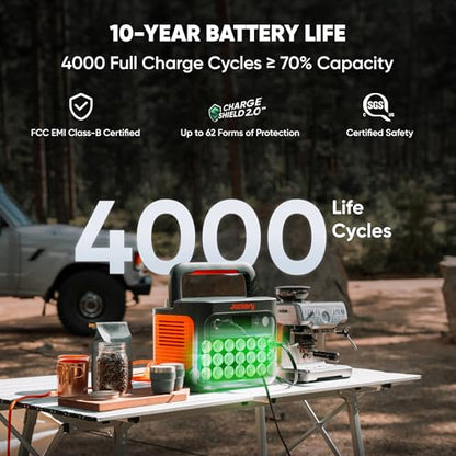 Jackery Solar Generator 1000 v2 with 2x100W Solar Panel,1070Wh Portable Power Station LiFePO4 Battery,1500W AC/100W USB-C Output,1Hr Fast Charge for Outdoor,Off-Grid Living,RV,Emergency - style: E1000v2+100Wx2