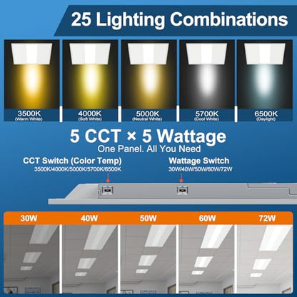 2x4 LED Troffer Light, 4-Pack, Backlit Panel, 30W–72W Selectable, 5CCT, 0–10V Dimmable, ETL, Drop Ceiling - size: 2x4FT-4pack