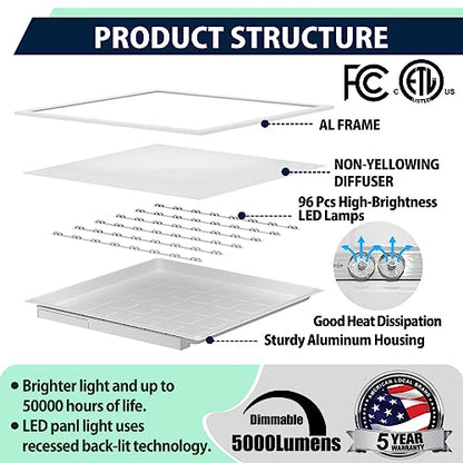Allsmartlife 2x2 LED Panel Light 1-Pack, Dimmable, 5CCT Options (3000K-6000K), 24W/30W/40W, Back-Lit 2x2 LED Light Drop Ceiling for Commercial Office, ETL - size: 1-Pack