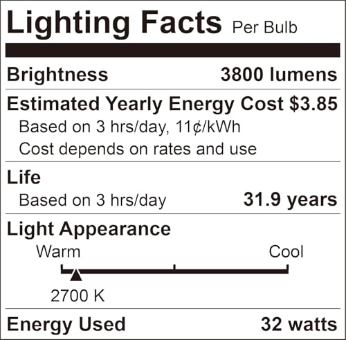 15 Inch LED Ceiling Light - Dimmable 2700-5000K 5CCT Selectable, 32W 3800LM, Round Flat Panel Low Profile Light Fixtures for Hallway, Kitchen, Bedroom, Laundry, 15 Inch 2Pack White - color: White-2 Pack, size: 15 Inch