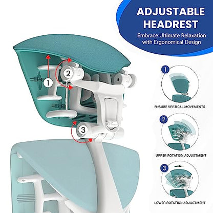 OFFICE LOGIX SHOP Embody Headrest Compatible with Herman Miller Embody Chair (Galaxy Fabric/White Frame) - color: Galaxy Fabric/White Frame