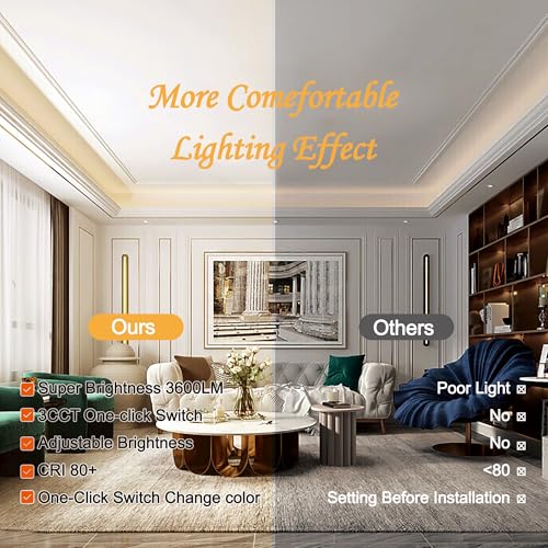 LED Flush Mount Ceiling Light 12 Inch 36W, 3000K-6500K Super Bright LED Ceiling Lights for Bedroom Living Room Kitchen Office, Easy Install, Ultra Thin Round White Black Modern Ceiling Light Fixtures - color: 12 inch Ceiling Light Kit