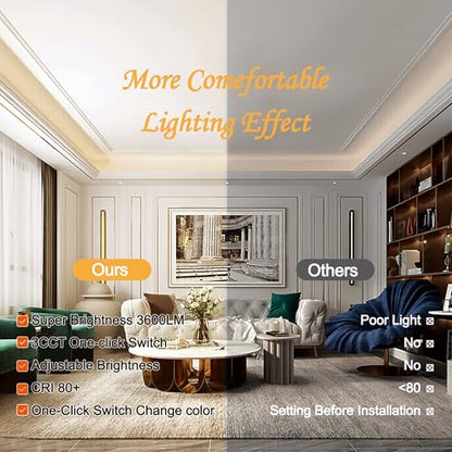 LED Flush Mount Ceiling Light 12 Inch 36W, 3000K-6500K Super Bright LED Ceiling Lights for Bedroom Living Room Kitchen Office, Easy Install, Ultra Thin Round White Black Modern Ceiling Light Fixtures - color: 12 inch Ceiling Light Kit