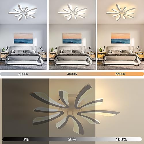 Goeco Modern Ceiling Light, 27.5'' Dimmable LED White Acrylic V-Shaped Flush Mount Ceiling Lights, 3000K/4000K/6500K with Remote Control Ceiling Light Fixture for Living Room, Dining Room, Bedroom - color: White V Shaped