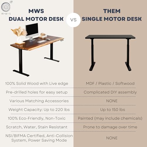 Walnut Standing Desk with Drawer - W60 x D27 Solid Wood Live Edge Adjustable Height Sit Stand Desk - Stable Dual Motor with Memory Presets, Quick Assembly - Stand Up Home Office Table by MWS Studio
