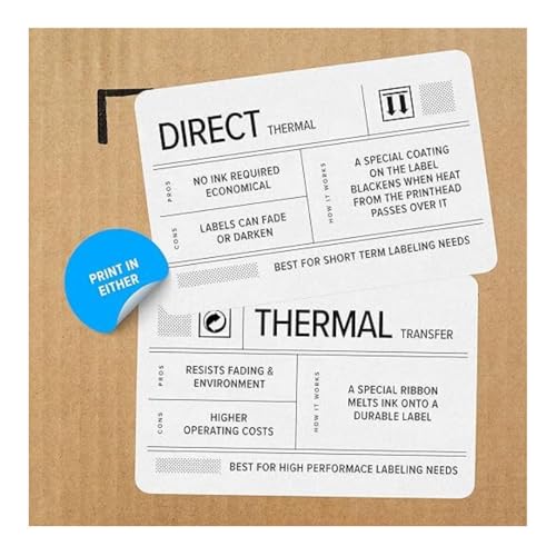 Zebra GK420T 4 Inch Thermal Label Printer USB and Ethernet, Renewed | 4-Inch Print Width, Thermal Transfer and Direct Thermal, 203 Dpi, Up to 5 Ips, USB 2.0 and 10/100 Ethernet