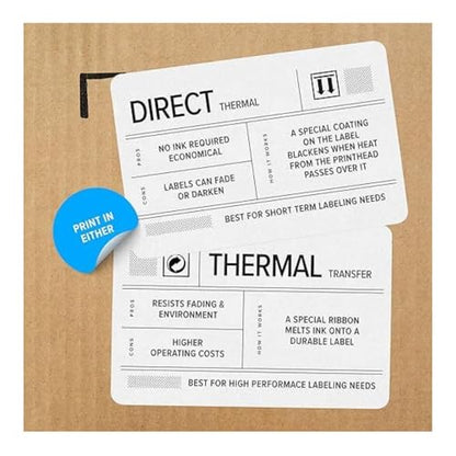 Zebra GK420T 4 Inch Thermal Label Printer USB and Ethernet, Renewed | 4-Inch Print Width, Thermal Transfer and Direct Thermal, 203 Dpi, Up to 5 Ips, USB 2.0 and 10/100 Ethernet