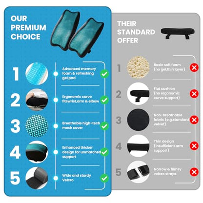 Gel Memory Foam Armrest Pads, Cooling Chair Cushions with Pressure Relief, Non-Slip for Office, Gaming Chair & Wheelchair, Machine Washable Cover, Universal Fit 2 Pack - color: Black1