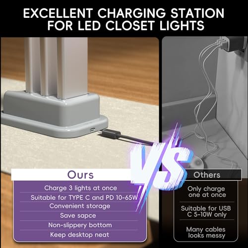 Hopedone 3-Pack Motion Sensor Under Cabinet Lights with Charging Station | 3 color temps, 12 RGB effects, day/night sensing, kitchen, closet, garage, stairwell, home bar, playroom - size: 3 Pack with Charge Station