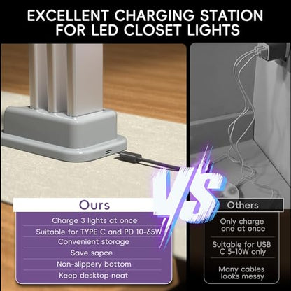Hopedone 3-Pack Motion Sensor Under Cabinet Lights with Charging Station | 3 color temps, 12 RGB effects, day/night sensing, kitchen, closet, garage, stairwell, home bar, playroom - size: 3 Pack with Charge Station