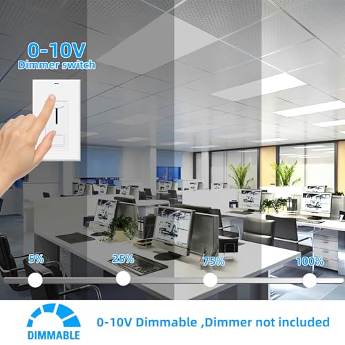 4 Pack 2x4 LED Flat Panel Light Drop Ceiling Light Fixture,7800 LM | 2x4 FT Edge-Lit LED Flat Panel Light,5000K 0-10V Dimmable Recessed Drop Ceiling Fixture for Office Retail Shop,ETL
