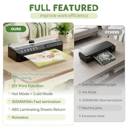 9-Inch Laminator Machine,A4 Cold & Thermal Laminator Machine,85-Second Quick Heat-Up,Thermal Lamination ABS Jam-Release,40 Pouches,Paper Cutter & Corner Rounder - Perfect for Teachers, Home & Office