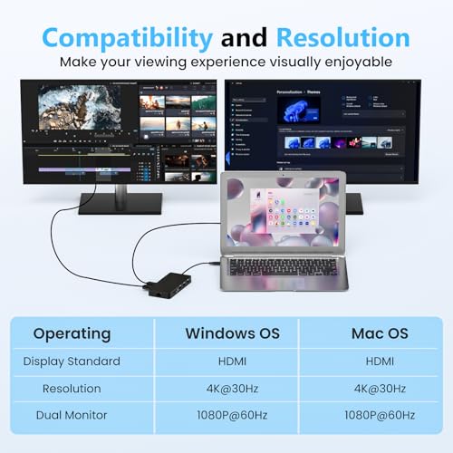 Laptop Docking Station Dual 4K HDTV Monitor