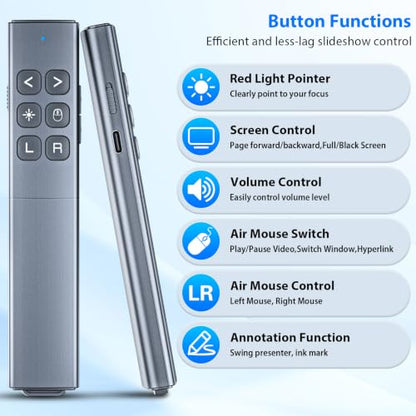 Presentation Clicker with Air Mouse, RF 2.4GHz PowerPoint Clicker for PPT