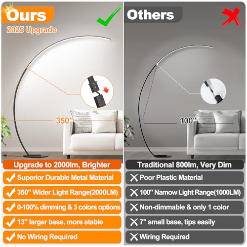 Nintiue Dimmable Floor Lamp with 3 Color Temperatures, Super Bright Arc Floor Lamps for Living Room, Modern Standing Tall Lamp with Remote Control Reading Floor Lamp for Bedroom Office. - color: Matte Black
