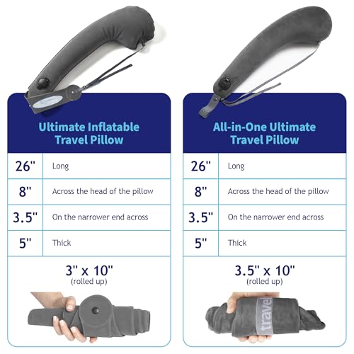 TRAVELREST Ultimate Inflatable Travel Pillow for Neck & Body - Grey - color: Grey, size: Standard (No Cover)