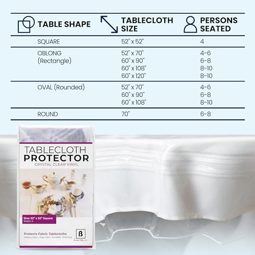 BRODER MFG. INC. Tablecloth Protector Crystal Clear Vinyl (52"x52" Square) | Thick, Durable Clear Table/Tablecloth Protector | Perfect for Parties, Special Occasions, Gatherings, and Everyday Use - size: 52" x 52" (Square)