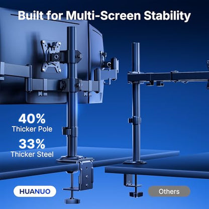 HUANUO Triple Monitor Mount for 13-27 Inch Screens | Tilt, Swivel, Rotation, Heavy Duty Monitor Desk Mount with C-Clamp, Grommet Base, VESA 75/100mm, Holds up to 22 lbs per Arm