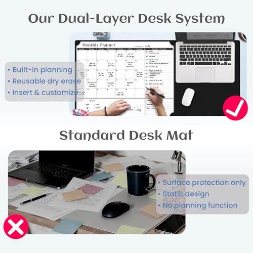 Multi-Functional Dual-Layer Dry Erase Desk Mat, Dry Erase Calendar for Desk - Erasable Desktop Writing Board with Calendar - Non-Slip Faux Leather Desk Protector for Home&Office - 16"x34" Black - color: Black
