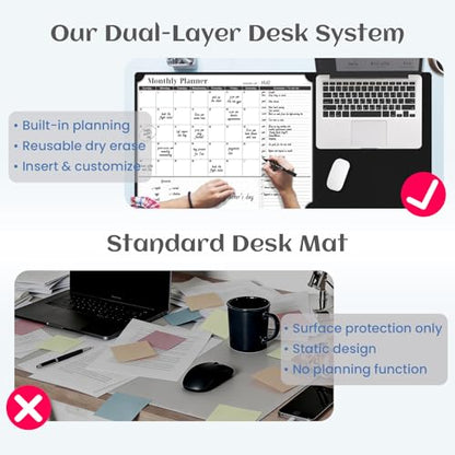Multi-Functional Dual-Layer Dry Erase Desk Mat, Dry Erase Calendar for Desk - Erasable Desktop Writing Board with Calendar - Non-Slip Faux Leather Desk Protector for Home&Office - 16"x34" Black - color: Black