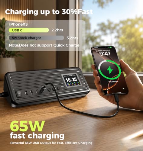 Smart Surge Strip w/Control Switches 4AC 4USB A+C 5FT Cord Black