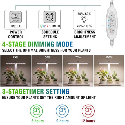 Desk Grow Light with Tray, Small Full Spectrum Plant Light for Indoor Plants, Adjustable Height Tabletop Grow Lamp for Succulents, Bonsai, Seedlings & Herbs, Auto 3/9/12H Timer, 4 Dimmable Levels