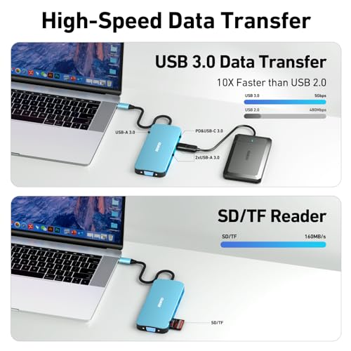 BENFEI 11-in-1 USB C Hub Triple Display Docking Station Dual HDMI, VGA - color: Blue, size: 11-in-1