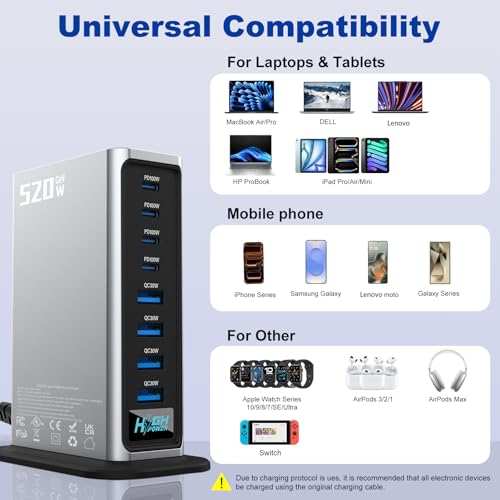 520W USB C Charger Station, 8-Port (4C+4A) GaN Fast Charger Block, 100W PD PPS for MacBook/iPad/iPhone, with PFC & Anti-Slip Base, Ventilation Design, Include 1.5M 100W Cable & Cable Organizer - color: silver
