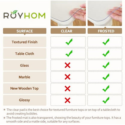 Royhom Clear Table Protector 14 x 24 Inch, 1.5mm Plastic Table Cover - color: Clear 1.5mm, size: 14" x 24" (Rectangular)