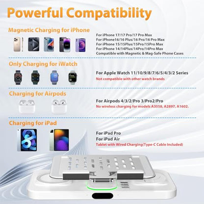 Wireless Charging Station for Apple Devices, Only for Apple Watch Charging - color: Cream