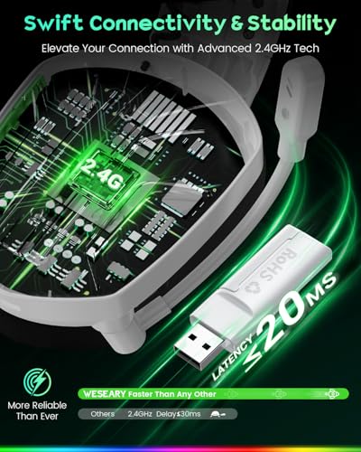 WESEARY Wireless Gaming Headset with Mic for Ps5, Ps4, PC| 3D Spatial Audio - color: White