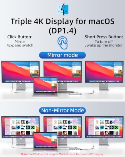 Docking Station Dual Monitor 4K HDMI 13-in-1 USB C Hub for Laptop MacBook - color: 13-in-1 Docking Station (USB C)