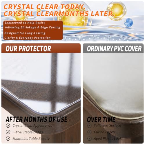Clear Table Cover Protector 48x72'', Waterproof 2.0mm Thick PVC Table Pad - size: 48" x 72" (Rectangular)