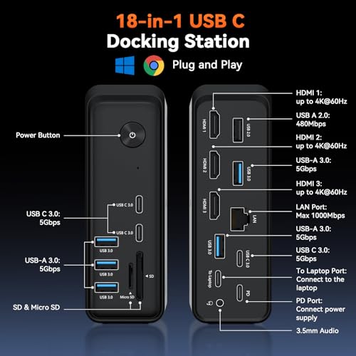 TobenONE 18 in 1 Laptop Docking Station 3 Monitors,Triple 4K HDMI,9 USB C/A