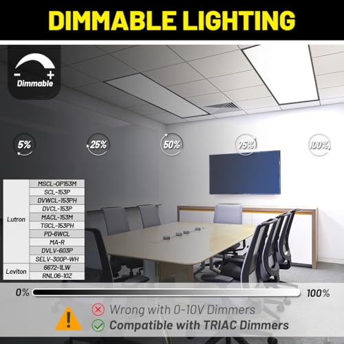 1x4 Led Flat Panel Light Surface Mount 2-Pack, 40W/4980LM, 5CCT 3000K/3800K/4500K/5200K/6000K, Flush Mount Ceiling Light for Kitchen, Garage, Hallway, Office, Black, ETL - color: Black, size: 1ft. X 4ft. (2-pack)