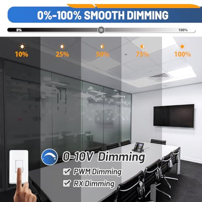 Allsmartlife 2x2 LED Flat Panel Ceiling Light 4-Pack, 0-10V Dimmable, 5CCT 3000K-3500K-4500K-5000K-6000K, MAX 60W/7200 Lumens, Back-Lit Drop Ceiling Light Fixtures, 100-277V 50/60Hz - size: 4-Pack
