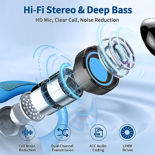 Wireless Earbuds, 2026 Bluetooth 5.4 Headphones, ENC Noise Canceling Mic - color: comb blue