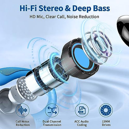 Wireless Earbuds, 2026 Bluetooth 5.4 Headphones, ENC Noise Canceling Mic - color: comb blue
