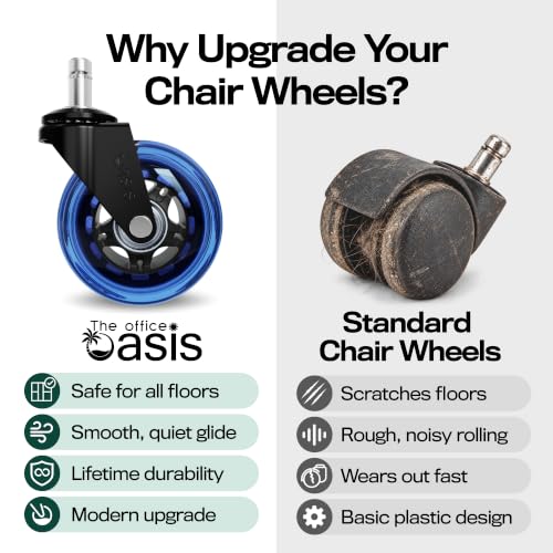 The Office Oasis Original Office Chair Wheels (As Seen On PBS), Blue - color: Blue