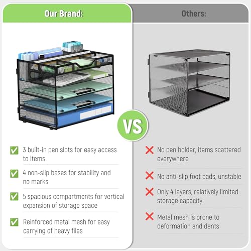 Docnest 5 Tier Mesh Desk Organizer with Removable Tray&Pen Holder, Black - color: Black, size: 12.6"x9.1"x10.3"